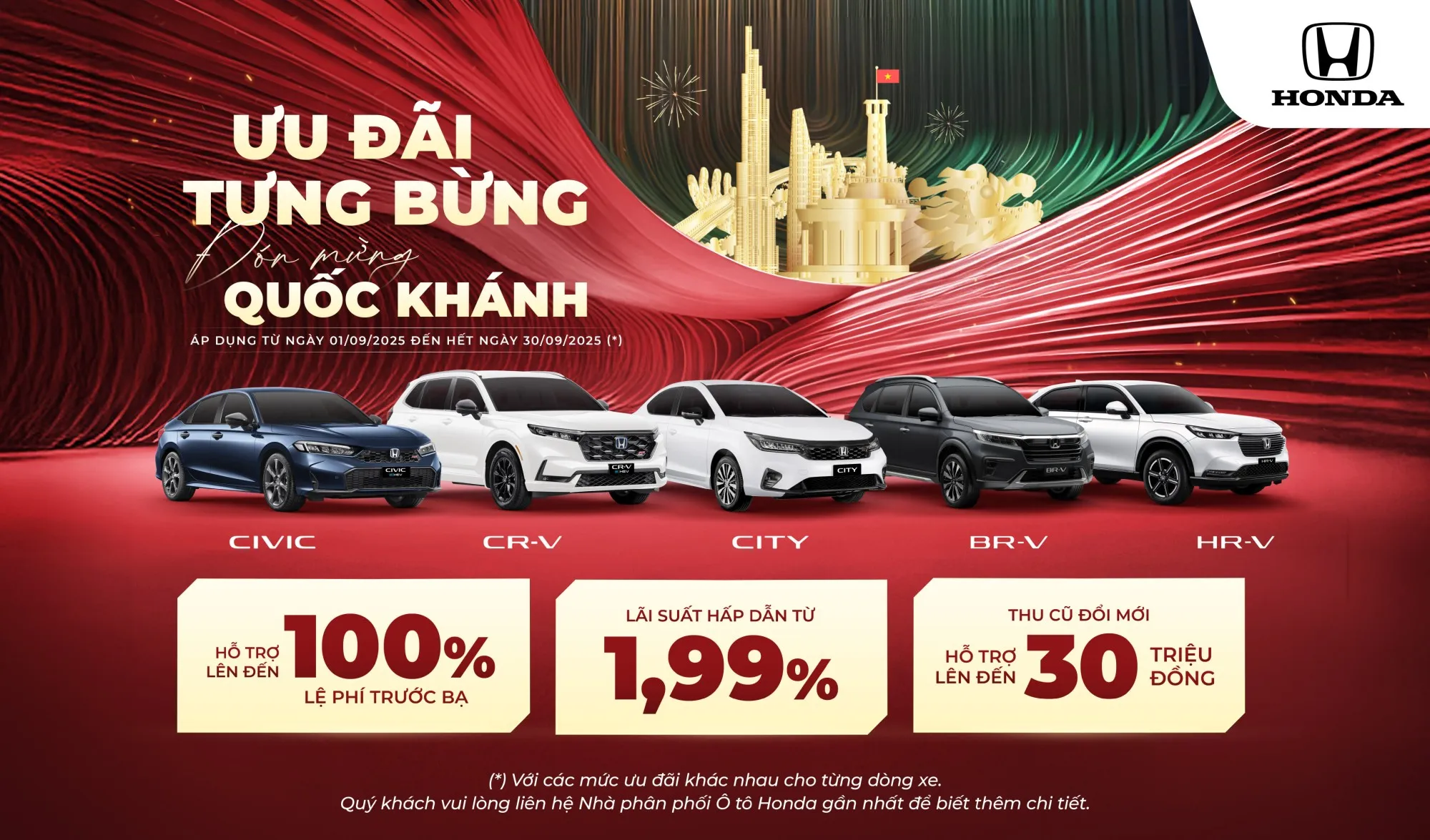 Khuyến mãi mua ô tô Honda tháng 9/2025: Ưu đãi tưng bừng - Đón mừng Quốc Khánh